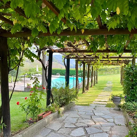 Villa La Collina Di Cesare